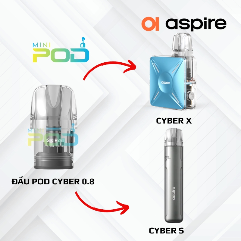 ASPIRE TSX Cartridge - Pod Thay Thế 3ML - Chính Hãng