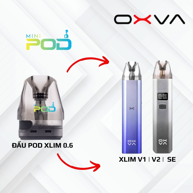 Pod Cartridge: Hướng dẫn sử dụng và tìm hiểu về Pod Cartridge