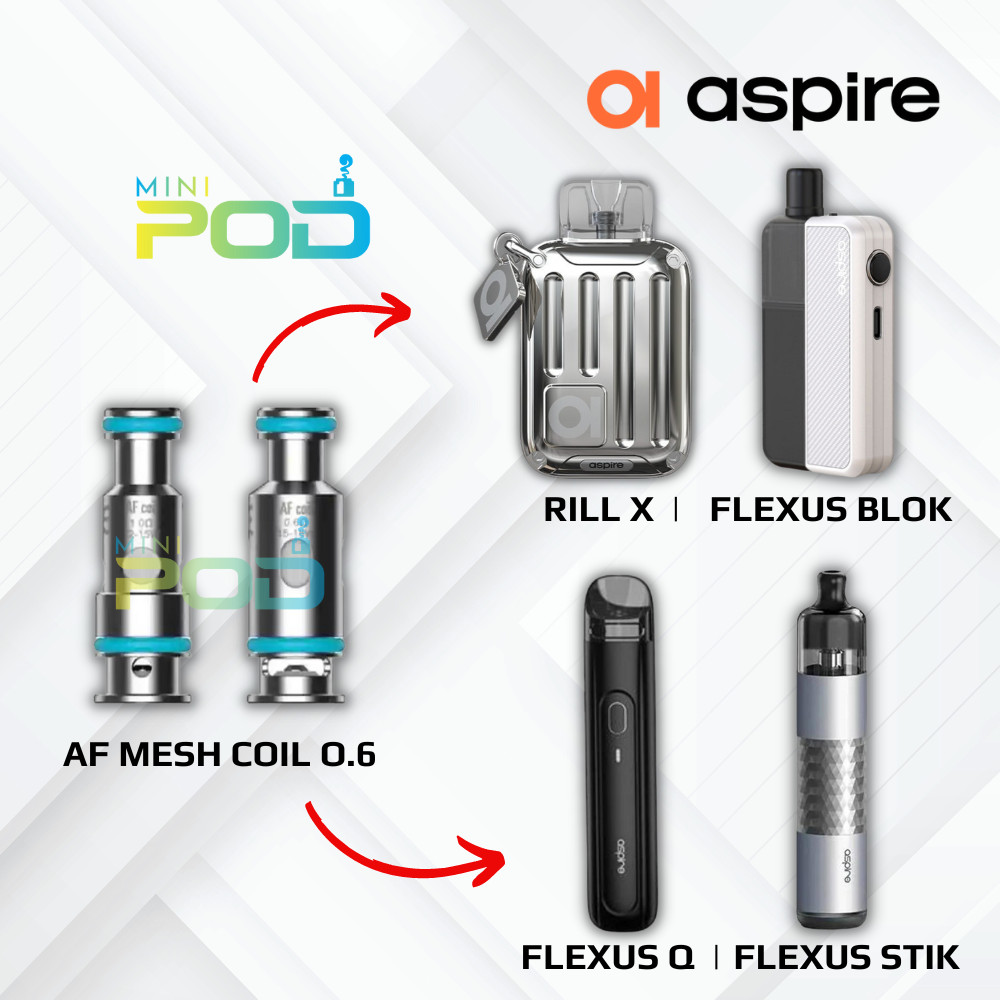 AF Mesh Coil 